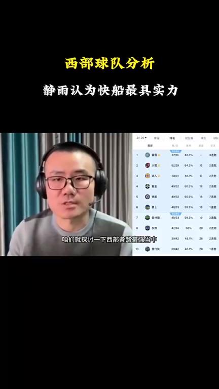 徐靜雨分析西部戰力：雷霆火箭湖人勇士都有短板，快船看上去最完美戰力最強
